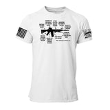 Anatomy of Freedom Mens Tee